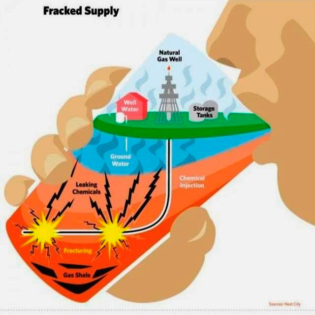 fracking vaca muerta sismos