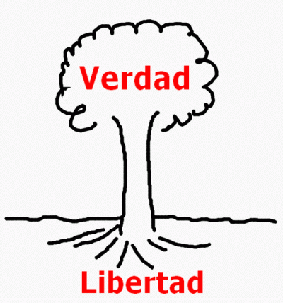 verdad libertad